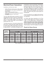 Installation & Operating Instructions Manual - (page 20)