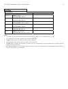Planning Manual - (page 28)