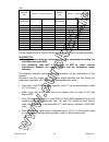 Assembly Instructions And User's Manual - (page 31)