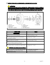Assembly Instructions & User Manual - (page 18)