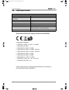 Installation And Operating Manual - (page 218)