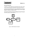 User Manual - (page 3)