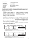 Assembly And Installation Instructions Manual - (page 3)