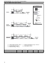 Installation, operation & service manual - (page 24)