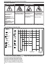 Installation, operation & service manual - (page 64)