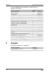 Installation Manual - (page 322)
