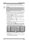 Installation Manual - (page 332)