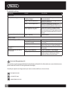 Product & Training Manual - (page 8)