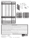 Installation & Maintenance Instructions Manual - (page 16)