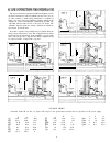 Instructions For Assembly And Operation Manual - (page 12)