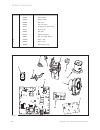 Instructions For Use Installation And Servicing - (page 34)