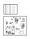 Instructions For Use Installation And Servicing - (page 36)