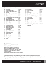Product & Training Manual - (page 13)