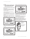 Instructions For Use Installation And Servicing - (page 32)