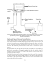 Installation And Operation Instructions Manual - (page 37)