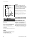 Instructions for use installation and servicing - (page 10)