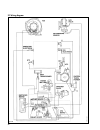 Instructions For Installation And Servicing - (page 66)