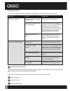 Product & Training Manual - (page 10)