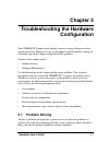 Hardware User's Manual - (page 32)