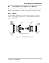 Hardware User's Manual - (page 46)