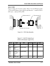 Hardware User's Manual - (page 54)