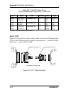 Hardware User's Manual - (page 57)