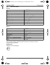Installation And Operating Manual - (page 191)