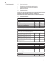 Installation, User And Service Manual - (page 7)