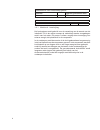 Installation, User And Service Manual - (page 8)