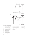 Installation, User And Service Manual - (page 42)