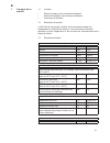 Installation, User And Service Manual - (page 67)