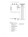 Installation, User And Service Manual - (page 72)