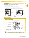 Instruction And Reference Manual - (page 29)