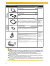 Instruction And Reference Manual - (page 94)