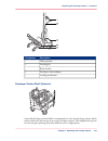 User manual - (page 167)