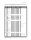 Hardware Reference Manual - (page 15)