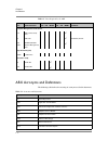 Hardware Reference Manual - (page 16)