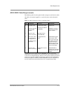 Hardware Reference Manual - (page 47)