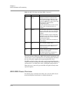 Hardware Reference Manual - (page 66)