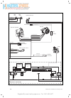 Instructions For Installation And Servicing - (page 28)