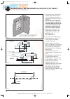 Instructions For Installation And Servicing - (page 72)