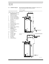 Installation, user and service manual - (page 27)