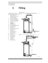 Installation, user and service manual - (page 49)