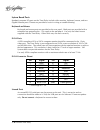 Operation Manual - (page 32)