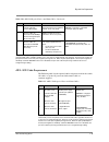 Planning Manual - (page 51)