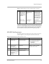 Planning Manual - (page 53)
