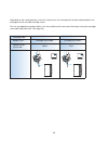 Instruction And Reference Manual - (page 37)