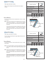 Instruction And Reference Manual - (page 55)