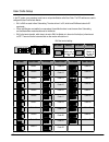 Technical Manual - (page 20)