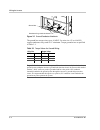 Owner's Manual - (page 28)
